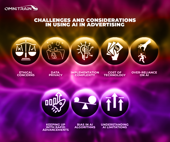 Challenges and Considerations in Using AI in Advertising