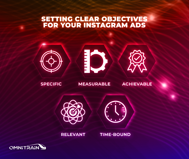 Setting Clear Objectives for Your Instagram Ads